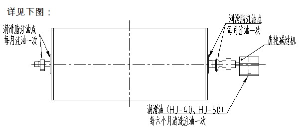 麻豆爱爱视频润滑系统