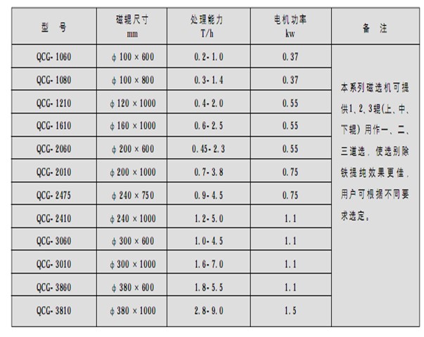 小型锰矿麻豆爱爱视频