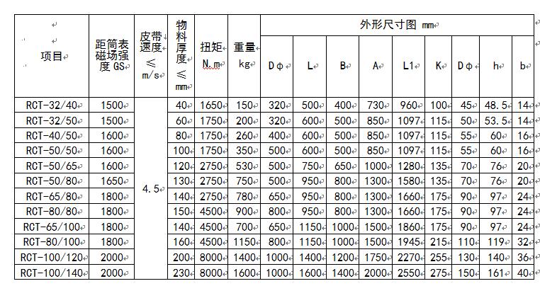 麻豆天美传媒成人影院型号及尺寸